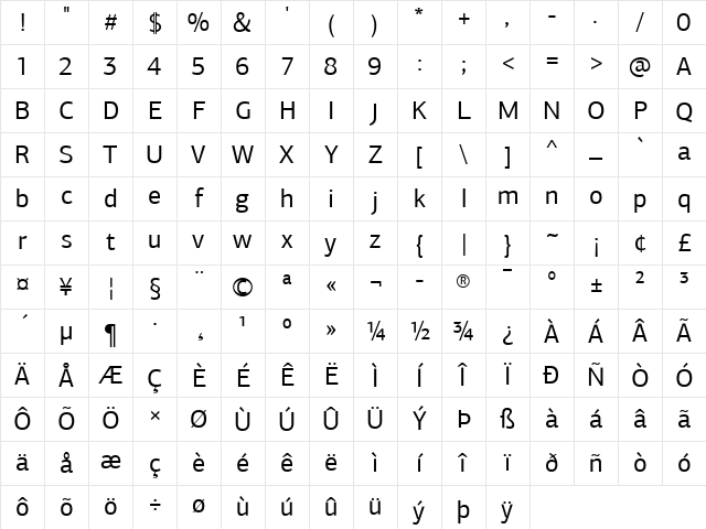 PF Agora Sans Pro Regular Character Map