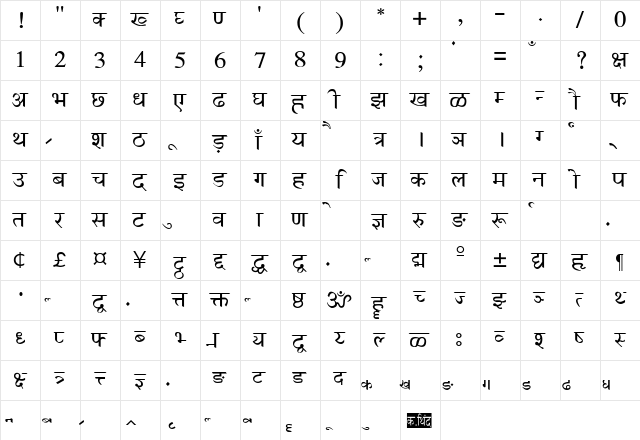 AnmolHindi Regular Character Map