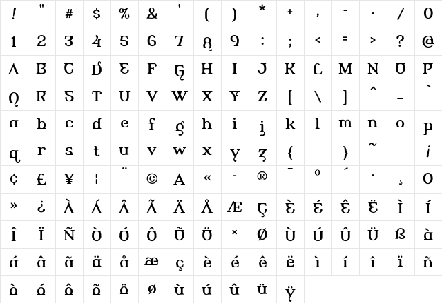 AlembicBeta-RegularTwo Regular Character Map