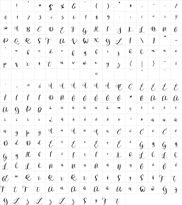 Parabellum Regular Character Map Parabellum Regular Character Map