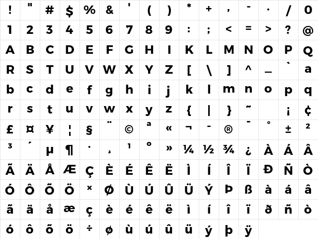 Trueno Bd Character Map