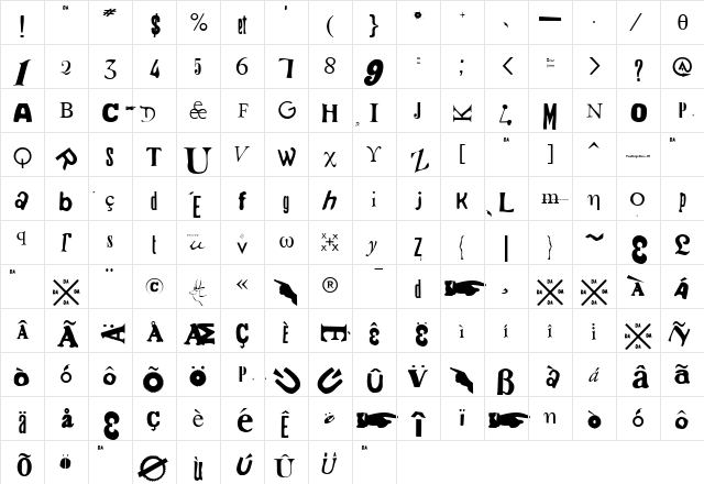 P22 Dada UltraDemiBoldMediumObliqueCondensed Character Map