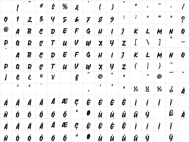 Death Markers Regular Character Map Death Markers Regular Character Map