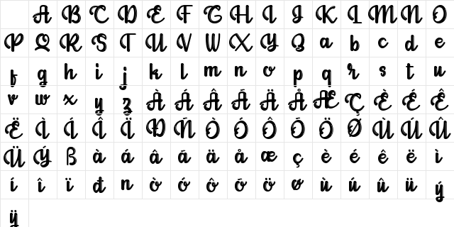 Allianta Personal Use Only Regular Character Map