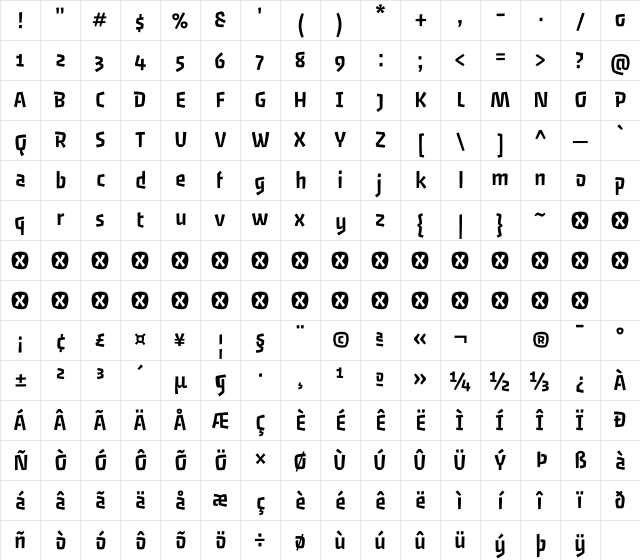 Passero One Regular Character Map Passero One Regular Character Map
