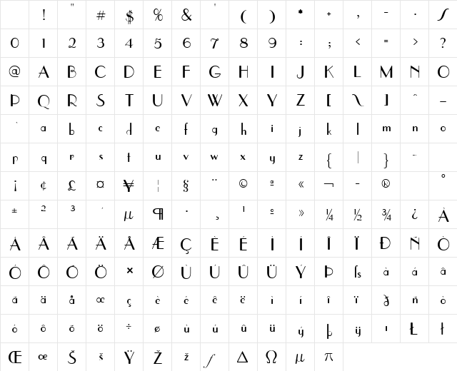 Parisish Regular Character Map Parisish Regular Character Map