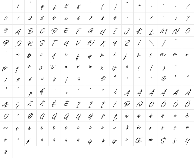 Grand Paradiso Script Regular Character Map Grand Paradiso Script Regular Character Map