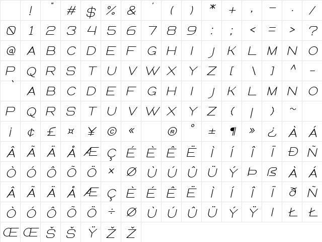 Queental Regular Character Map Queental Regular Character Map
