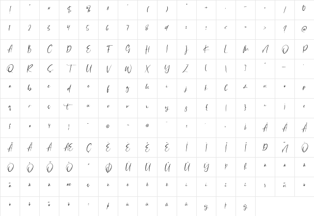 Catthy Wellingten Regular Character Map Catthy Wellingten Regular Character Map