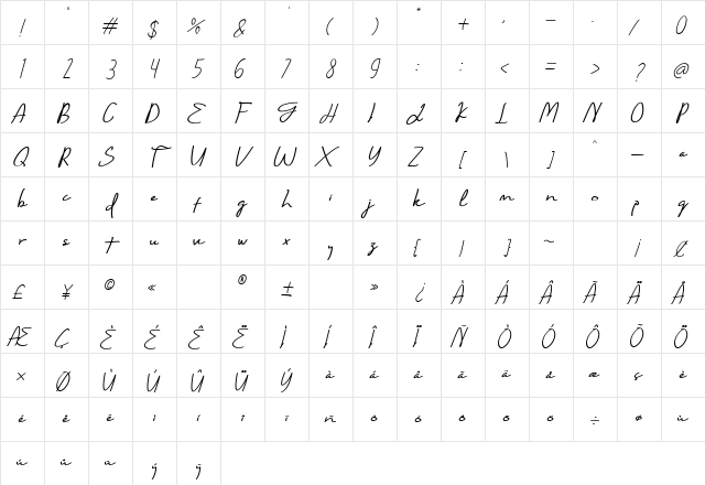 Bonjour De Jong Script Character Map Bonjour De Jong Script Character Map