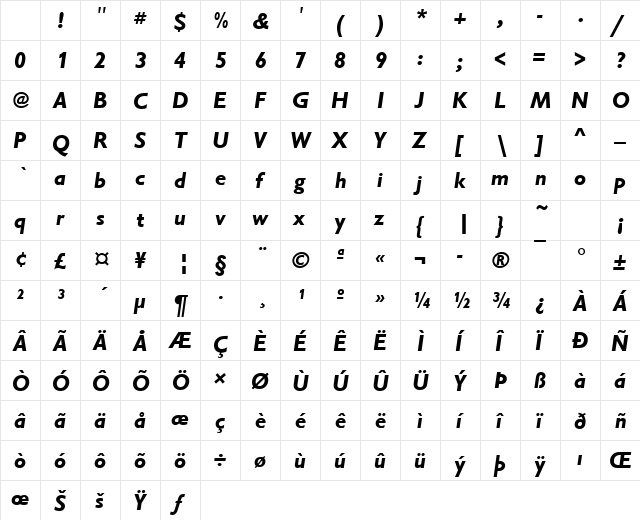 Sharp Bold Italic Character Map