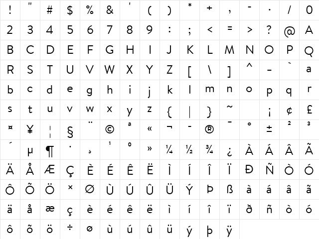 Brandon Text Regular Regular Character Map