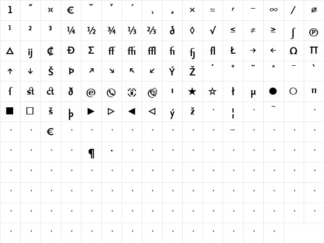 SeriaSans-BoldExpert Bold Character Map