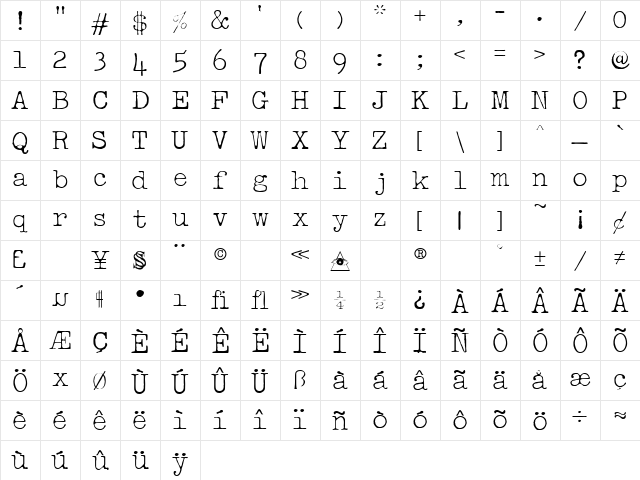 Passport Mono Regular Character Map