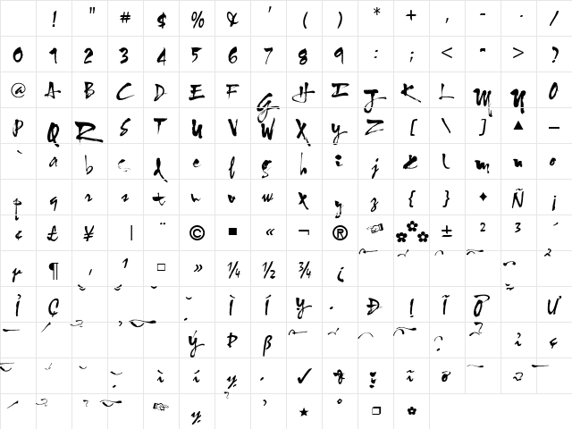 .TMC-Ong Do Normal Character Map .TMC-Ong Do Normal Character Map