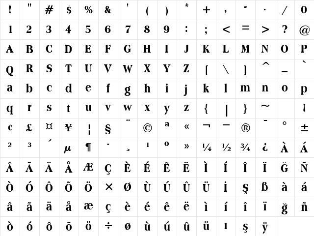 00566 Regular Character Map