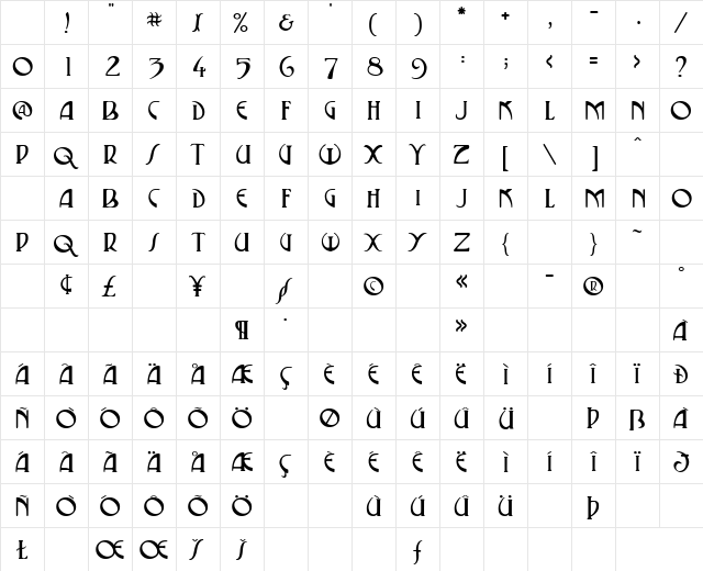 P22 Vienna Regular Character Map