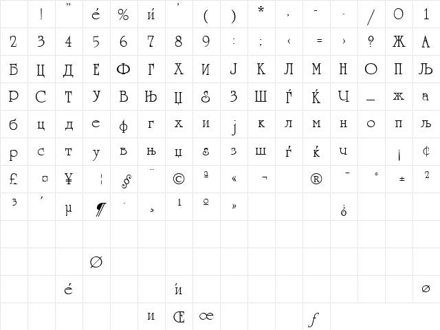 Macedonian Unicorn Normal Character Map
