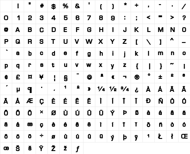 Waukegan LDO Black Regular Character Map Waukegan LDO Black Regular Character Map