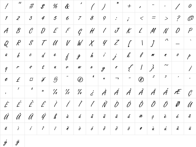 Playful Print Regular Character Map Playful Print Regular Character Map