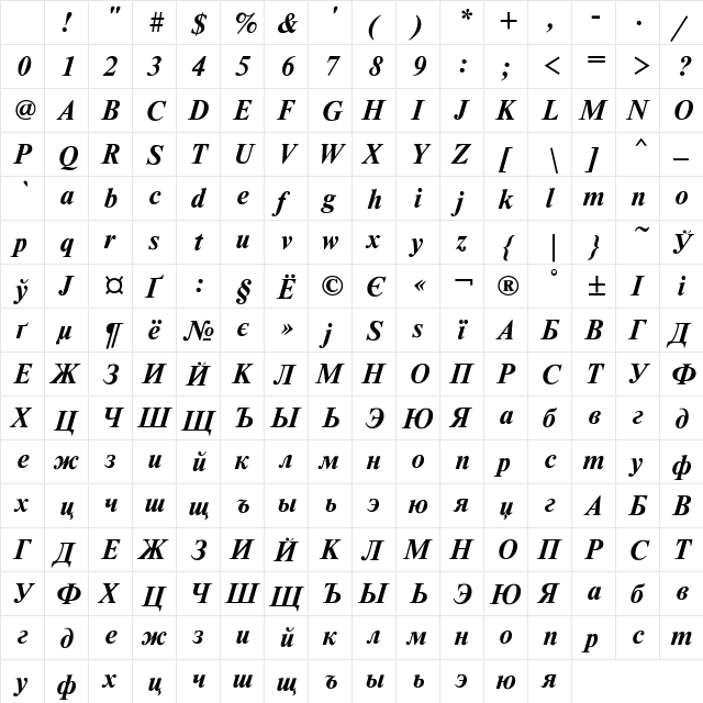 TimesET Bold Italic Character Map TimesET Bold Italic Character Map
