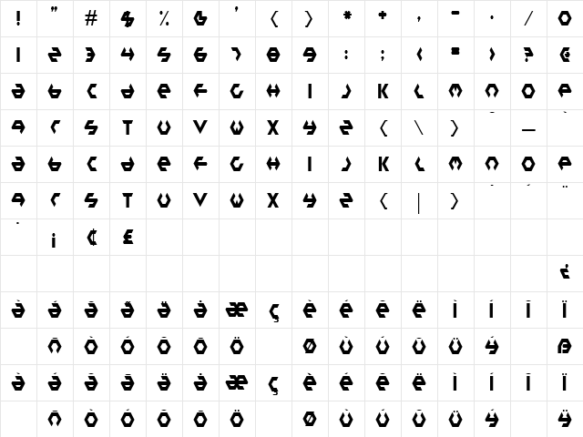 Plastic Bag Normal Character Map