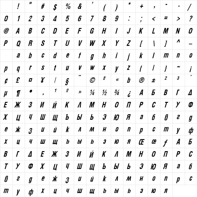 Apric Bold It Character Map Apric Bold It Character Map
