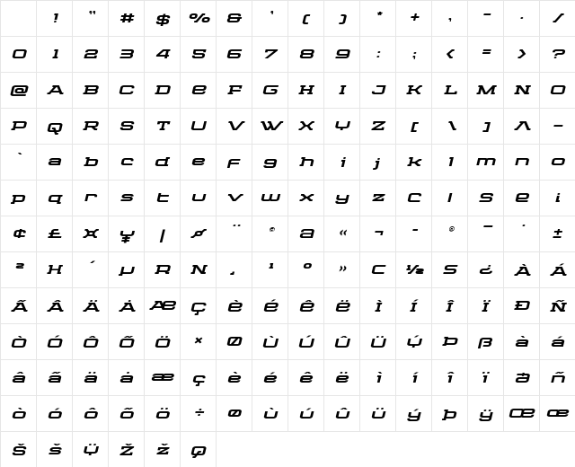 Cydonia Century Expanded Italic Expanded Italic Character Map Cydonia Century Expanded Italic Expanded Italic Character Map