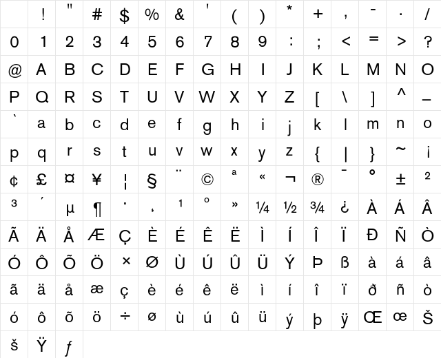Akzidenz-Grotesk BQ Regular Character Map Akzidenz-Grotesk BQ Regular Character Map
