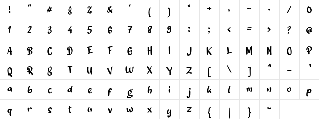 a Semongko Regular Character Map