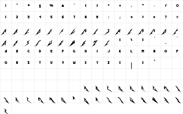 Pastor of Muppets Regular Character Map