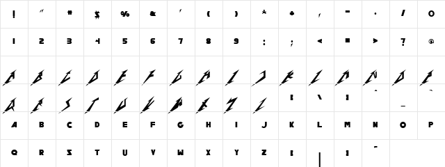 Pastor of Muppets Normal Character Map