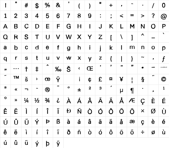 a_ReportSansRgh Regular Character Map