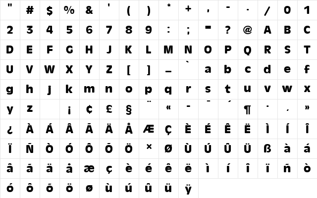 AntiqueOliTBolRo1 Regular Character Map