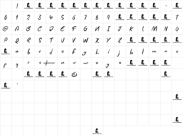 Chicken Fajitas Regular Character Map Chicken Fajitas Regular Character Map