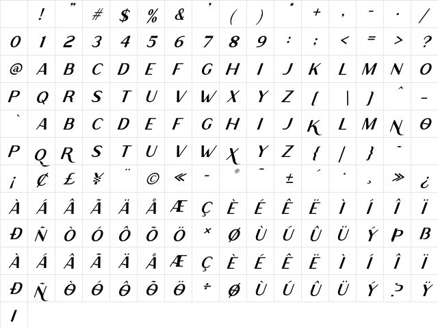 Rodano Italic Regular Character Map Rodano Italic Regular Character Map