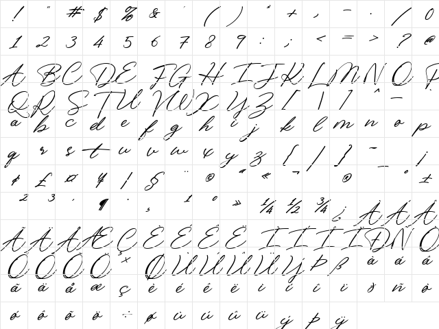 Bingkisan Regular Character Map Bingkisan Regular Character Map