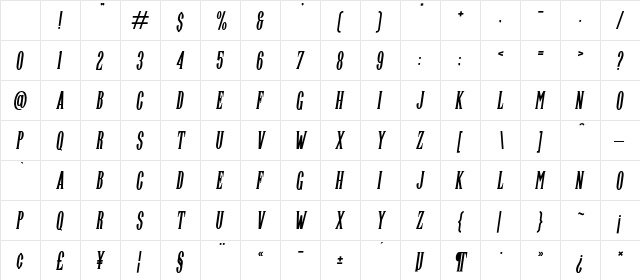 Highwind Italic Character Map Highwind Italic Character Map