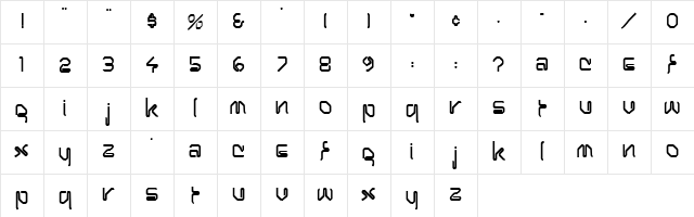 Pasty Normal Character Map