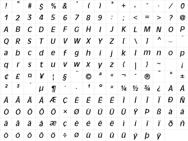 Antique Olive Roman Italic Character Map