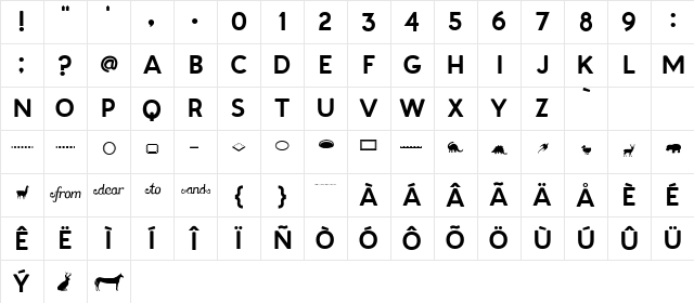 Patagonia Patagonian Titles Character Map