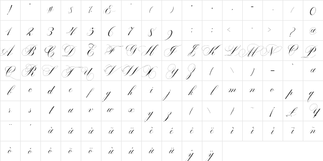 Batta Quath Regular Character Map