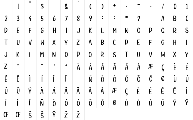 Kitchen Cookies Regular Character Map Kitchen Cookies Regular Character Map