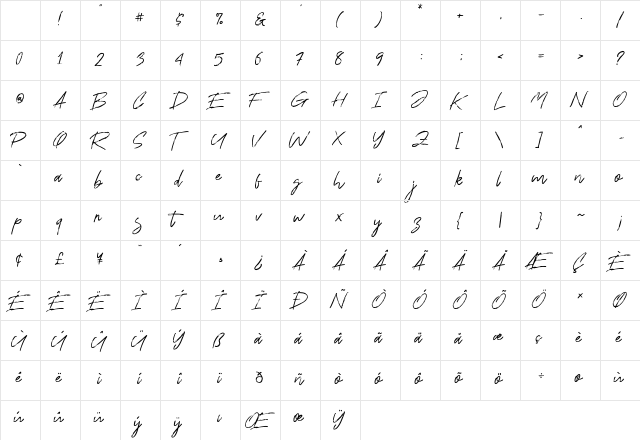 Ranget Regular Character Map Ranget Regular Character Map
