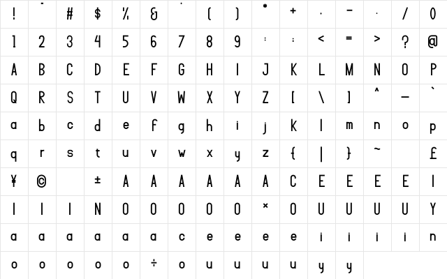 HELLO CHANDRA Bold Character Map HELLO CHANDRA Bold Character Map