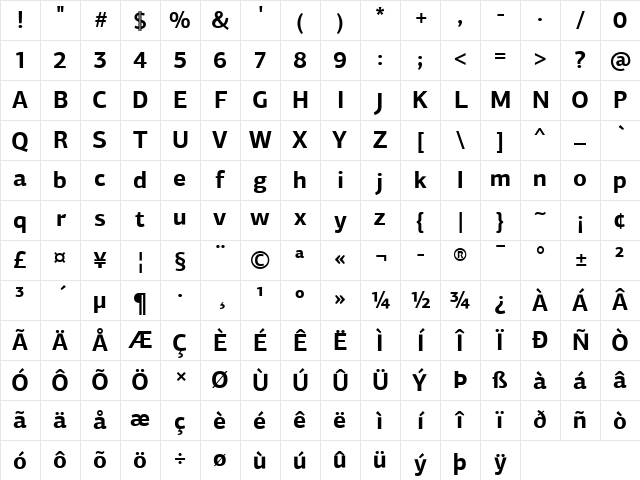 PF Agora Sans Pro Bold Character Map