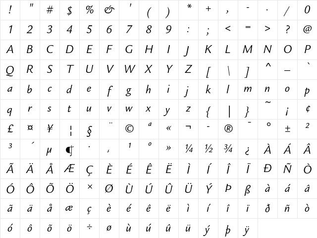 ITC Legacy Sans Book Italic Character Map