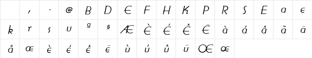 BernhardGothicSGA Italic Character Map BernhardGothicSGA Italic Character Map