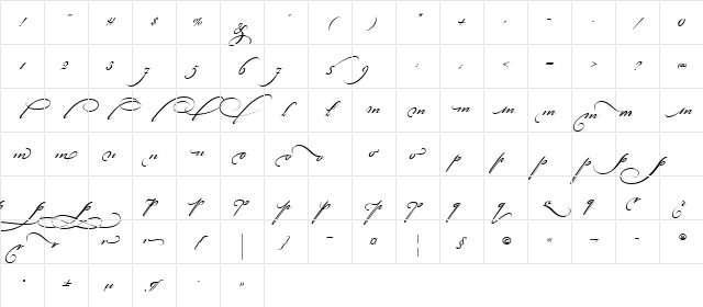 Bickham Script Alt Three Regular Character Map