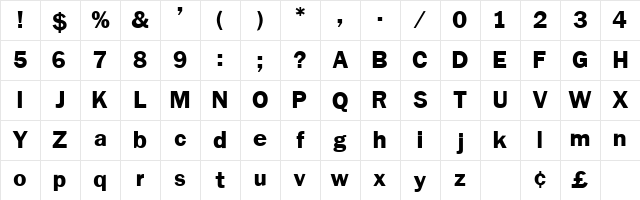 Patella Normal Character Map